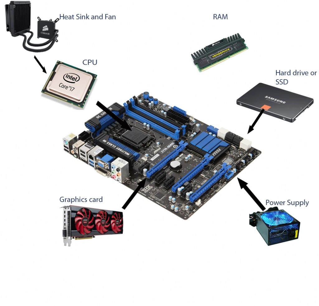 computer-build(big)